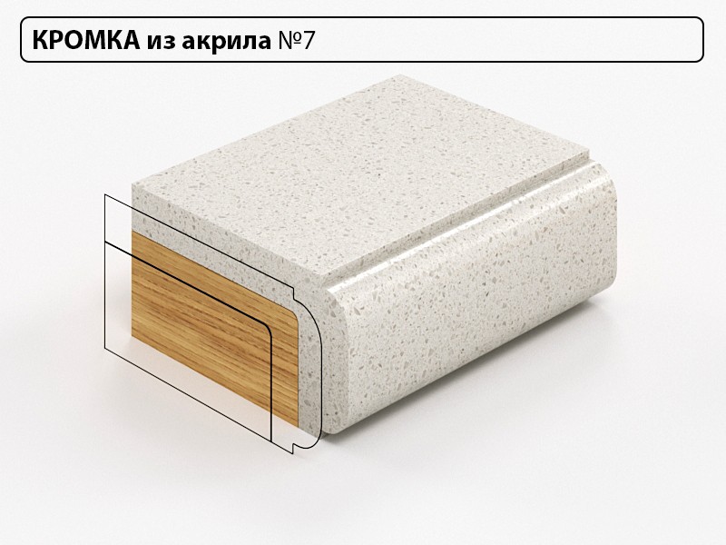 Кромка для столешницы из акрилового камня